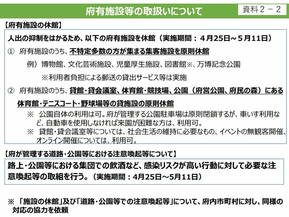 [画像]府有施設等の取扱いについての資料（大阪府公式サイトから）