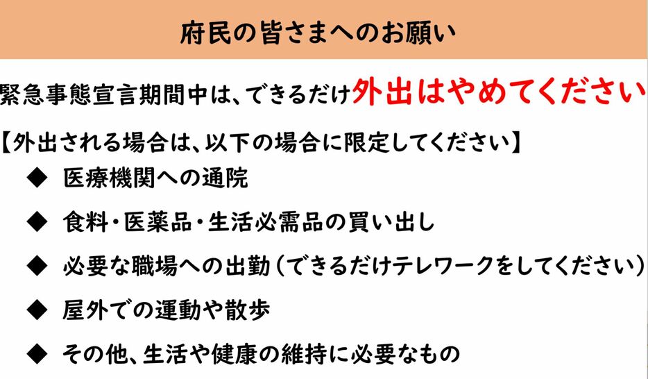 大阪府が発表した府民へのお願い（大阪府公式サイトから）