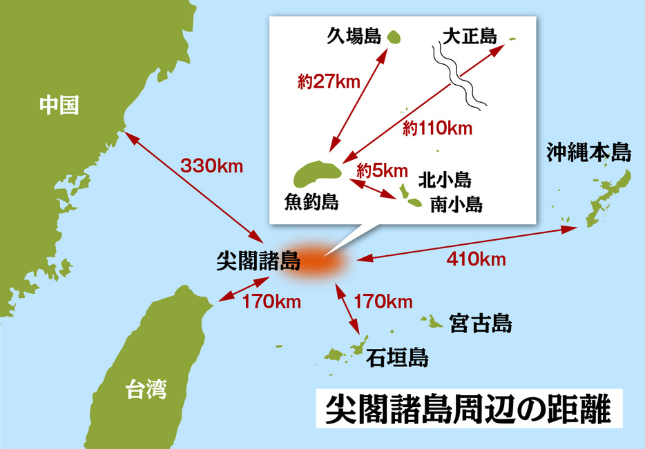 （図版：ラチカ）