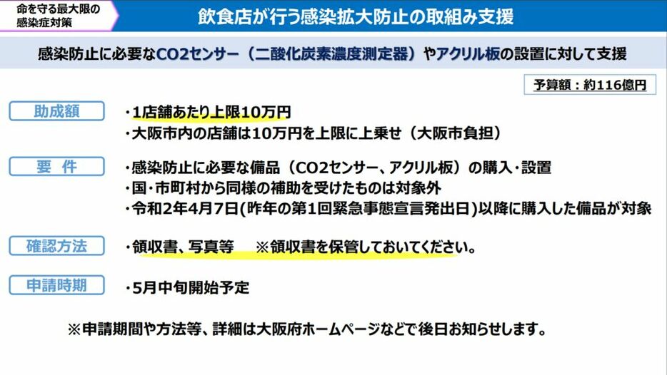 [画像]飲食店が行う感染拡大防止の取組み支援についての資料（大阪府公式サイトから）