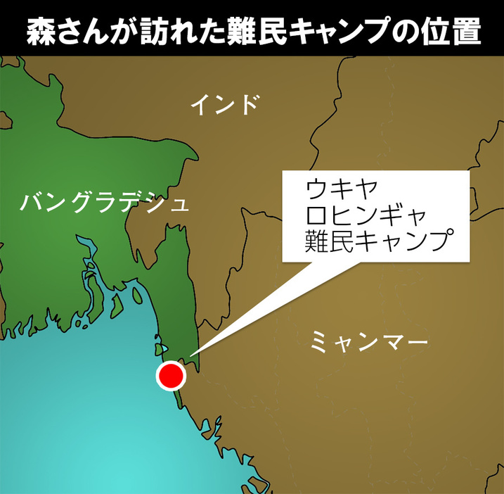 森さんが取材したロヒンギャ難民キャンプ地・バングラデシュのコックスバザール県ウキヤ