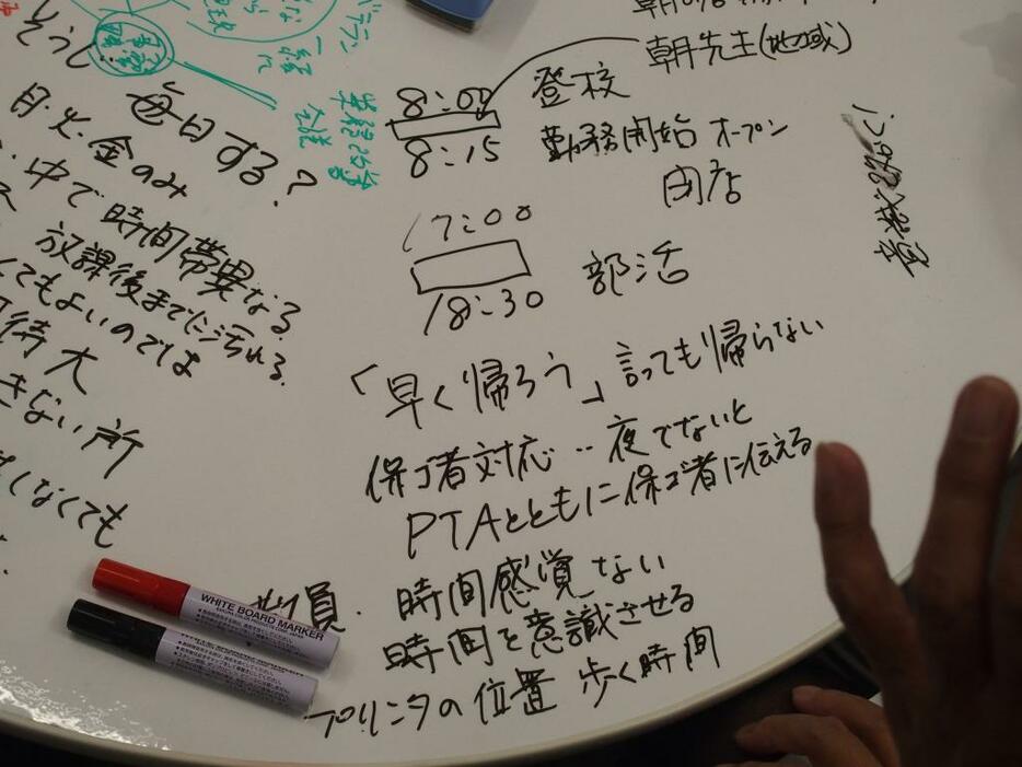 ホワイトボードには「保護者対応夜でないと」と書くチームもあった。長時間労働になってしまう原因が見えてくる。