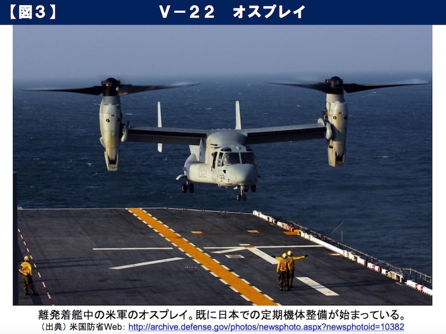 [図3]離発着艦中の米軍のオスプレイ。既に日本での定期機体整備が始まっている。