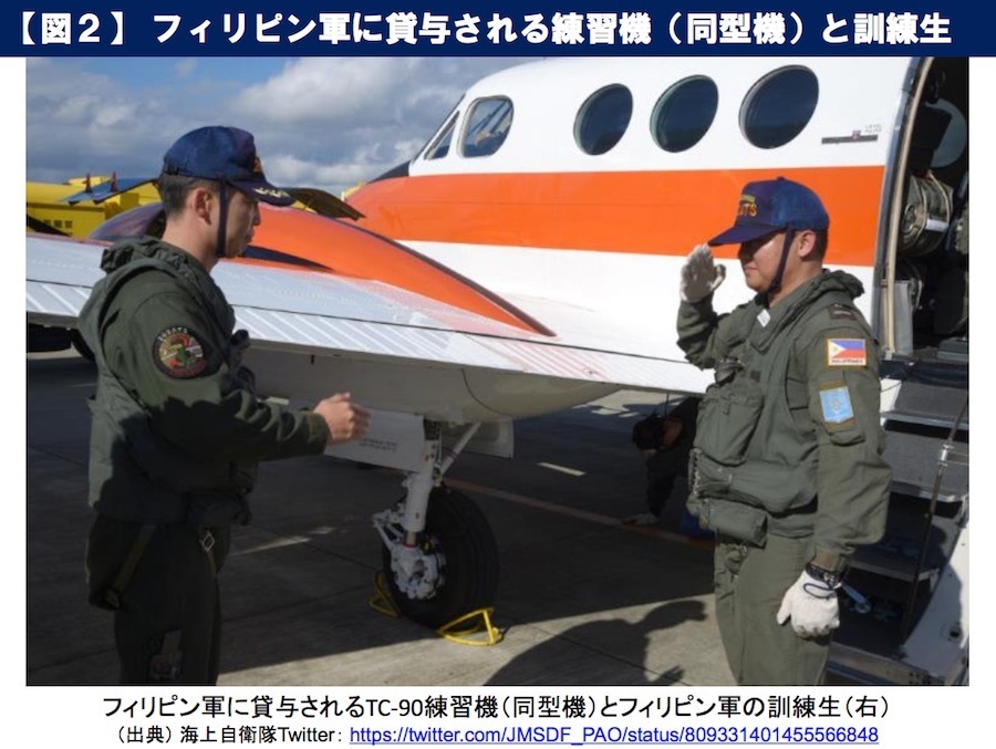 [図2]フィリピン軍に貸与されるTC-90練習機(同型機)とフィリピン軍の訓練生(右)