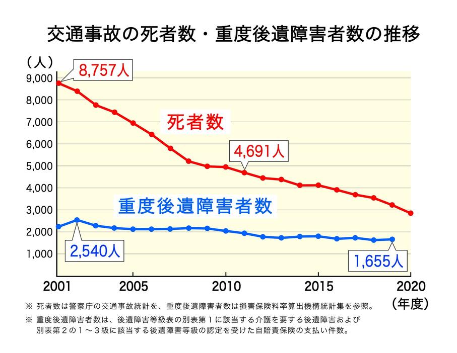 図版：吉岡昌諒