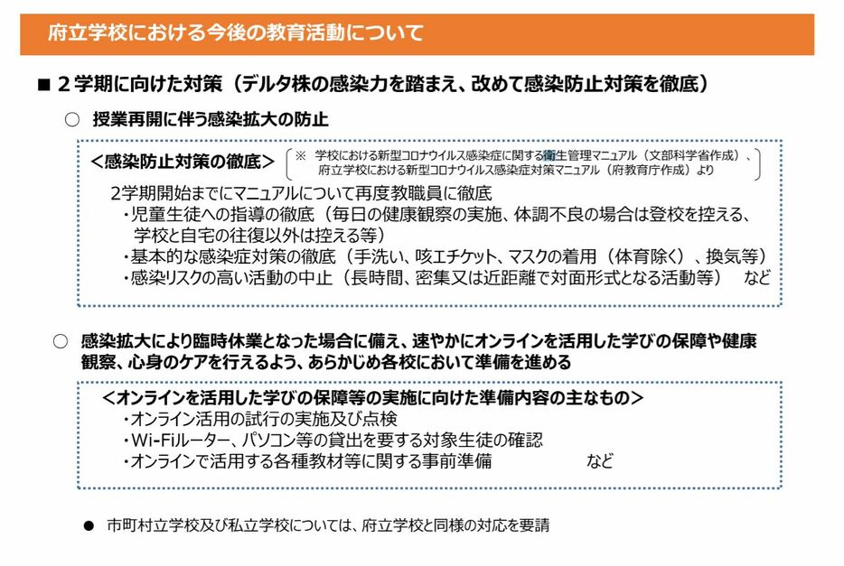 [画像]今後の府立学校における教育活動について（大阪府公式サイトから）