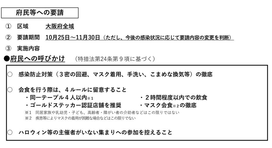 [資料]大阪府民などへの要請（大阪府公式サイトから）