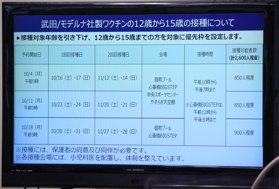 市の集団接種会場で12歳から15歳の市民に優先枠を設定