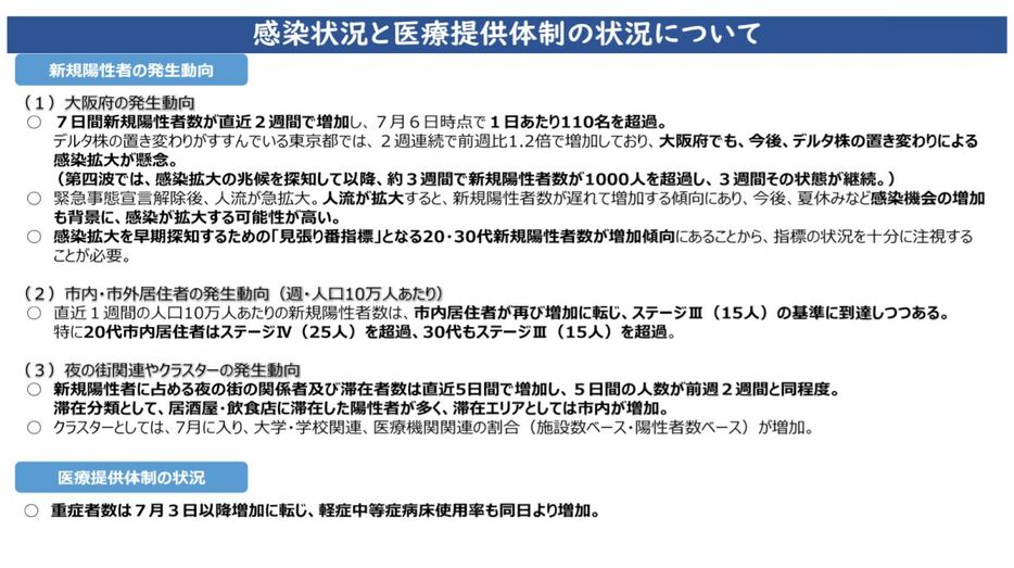 [資料]感染状況と医療提供体制の状況について＜新規陽性者の発生動向＞（大阪府公式サイトから）