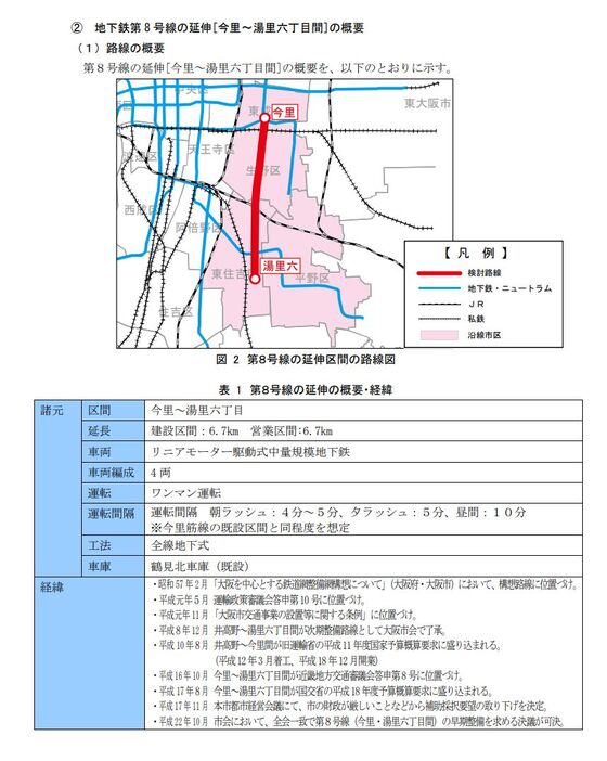 [画像]地下鉄8号線の延伸［今里～湯里六丁目］に関する中間とりまとめ及び中間とりまとめを踏まえた提言（2014年3月1日発表資料、大阪市公式サイトから）