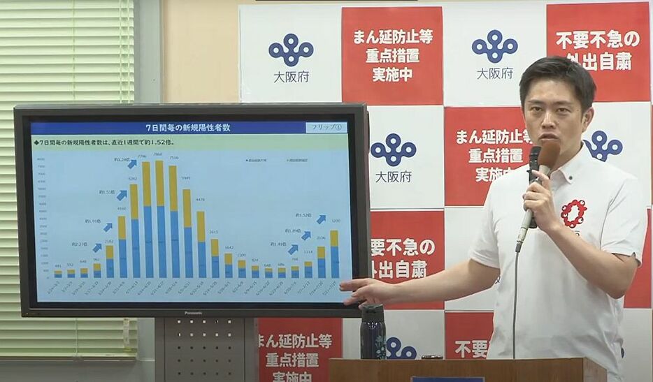 [写真]報道陣に大阪府内の現状を説明する大阪府の吉村洋文知事＝28日午後、大阪府庁で