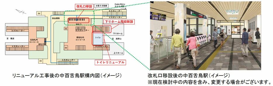 [画像]改札口移設後の中百舌鳥駅イメージ図など（提供：南海電鉄、泉北高速鉄道）