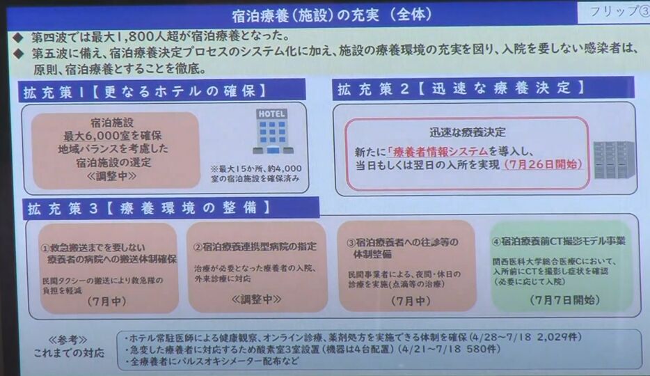 [写真]新システムの説明図