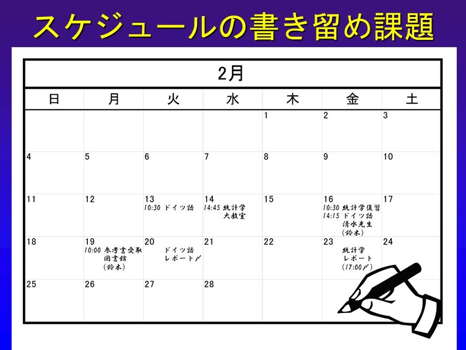 大学生同士の会話文を読み、紙の手帳、スマホ、タブレットにスケジュールを書き留める（提供資料）