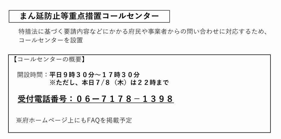 [資料]大阪府のまん延防止等重点措置コールセンター（大阪府公式サイトから）