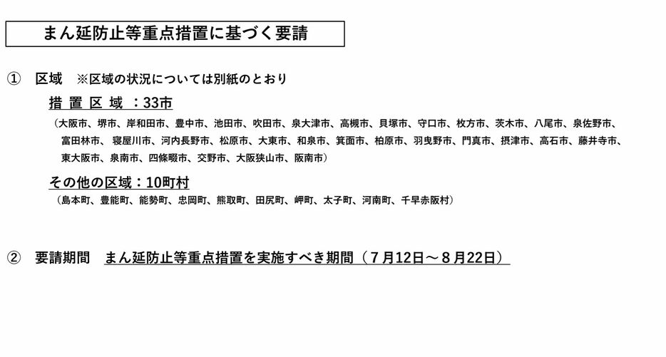 [資料]大阪府のまん延防止等重点措置に基づく要請（大阪府公式サイトから）