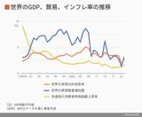 四季報オンライン