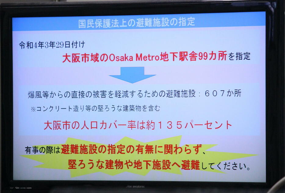 有事の際の避難についての説明画像