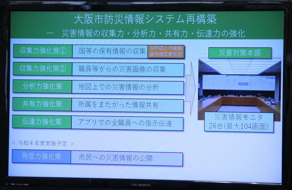 防災情報システム再構築についての説明スライド