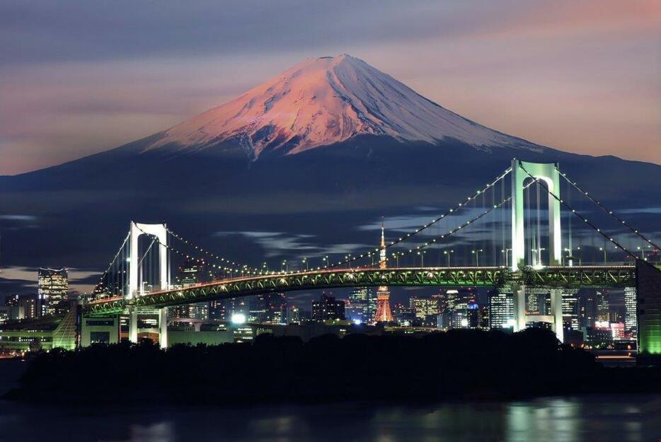 [イメージ]富士山とレインボーブリッジ。人口減少期、東京のあり方が問われる（写真:アフロ）