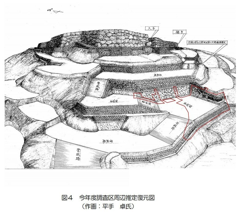 これまでの調査によって、ここまでの推定復元図が書かれている。赤い線が今回の調査部分