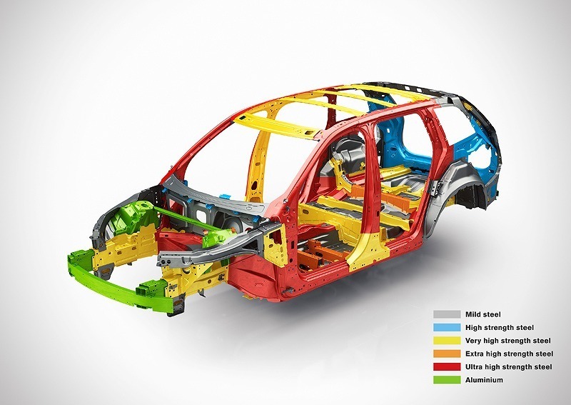 [画像]XC90ではアルミの他に5種類の硬度を持つ鋼板を使い分け、生存空間の維持と衝撃の分散吸収をコンピュータシミュレーションによって確立した