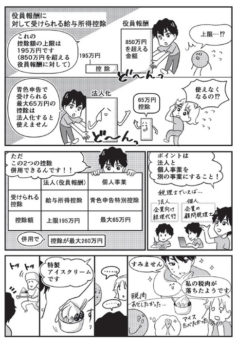 【漫画解説2】報酬にかかる控除額を増やすことはできる？