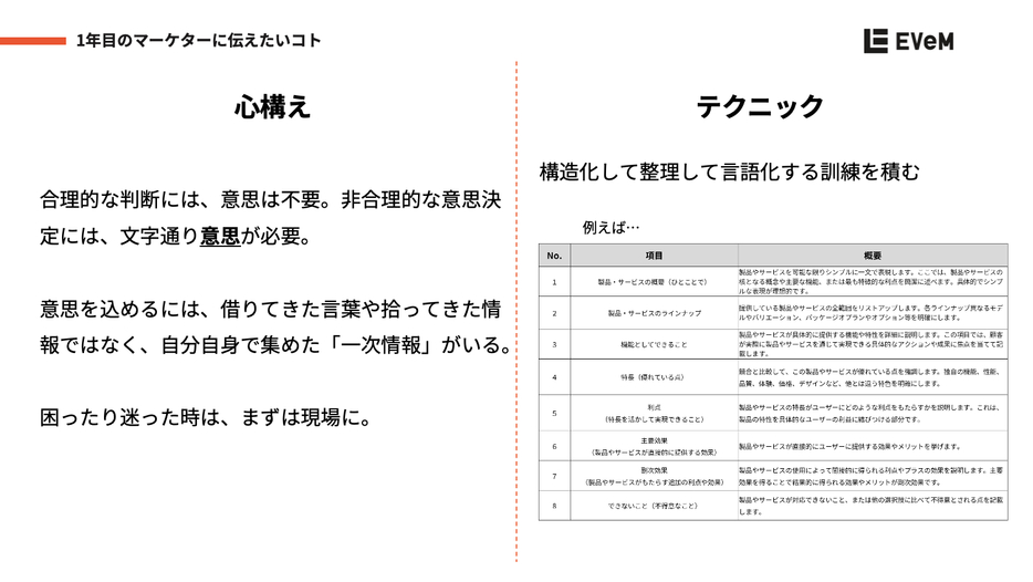 富家氏が1年目マーケターに伝えたいこと