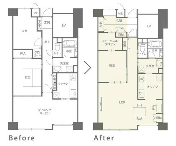 左は購入時の2LDKの間取り、右はリノベーション後の間取り（間取図面提供／MAEDAHOUSING）