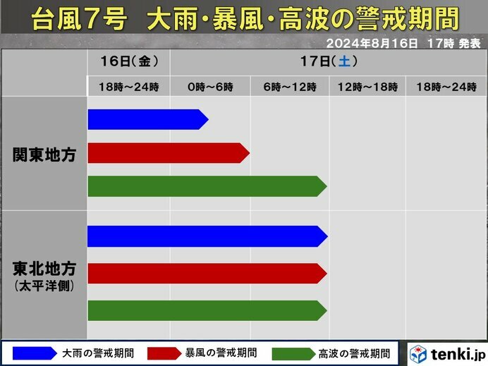 画像：tenki.jp