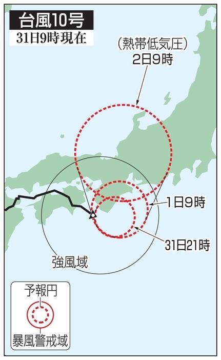 台風10号の予想進路（31日9時現在）