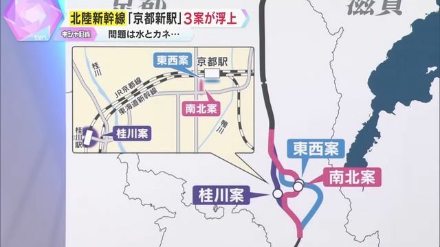 京都新駅、3つの案