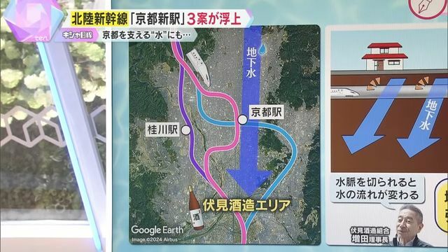 地下水の南側には『伏見酒造エリア』が