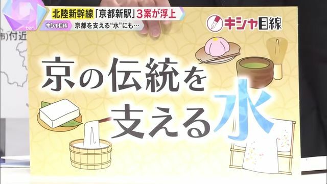 『水』は京都の伝統産業になくてはならないもの