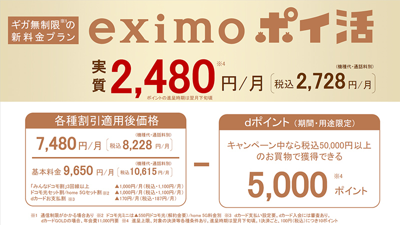 ドコモポイ活プランの第2弾「eximoポイ活」