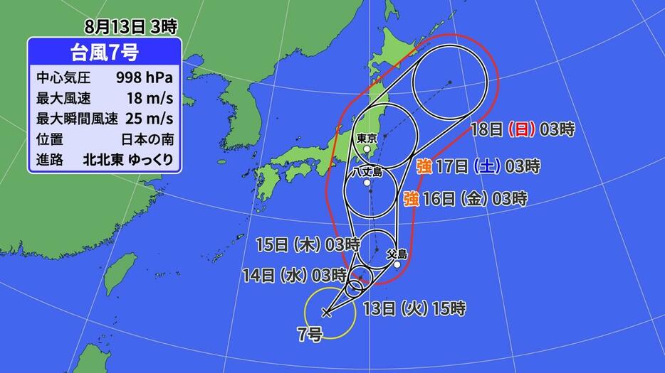 13日(火)午前3時の台風7号の位置と進路予想