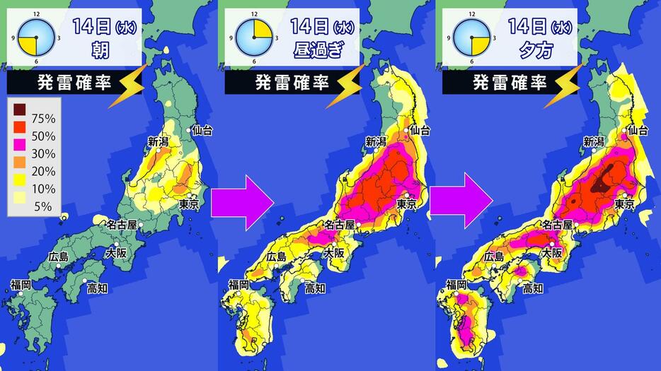 14日(水)朝から夕方にかけての発雷確率