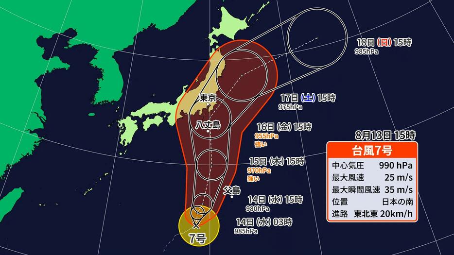 台風7号の進路予想図