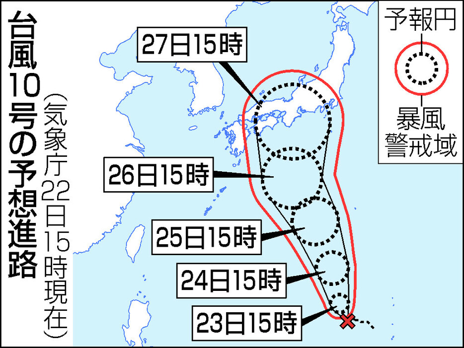 台風１０号の予想進路（２２日１５時現在）