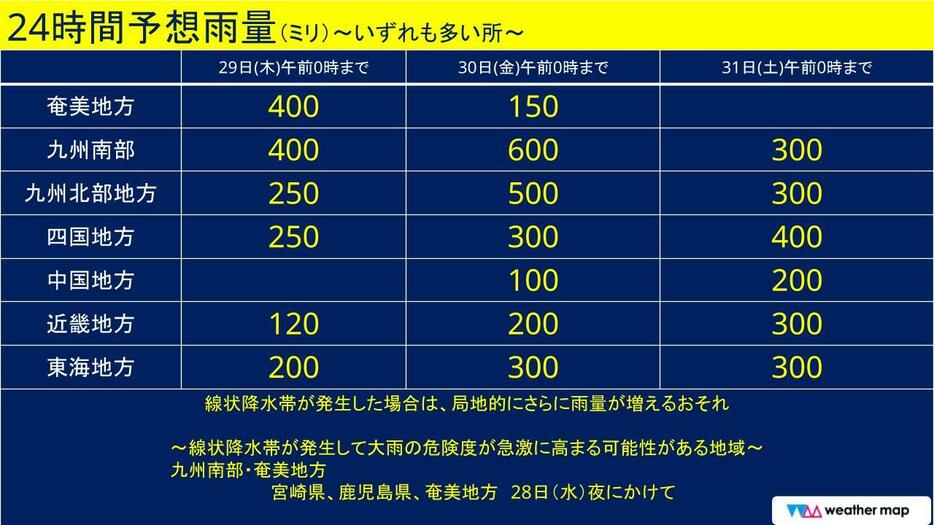 24時間予想雨量