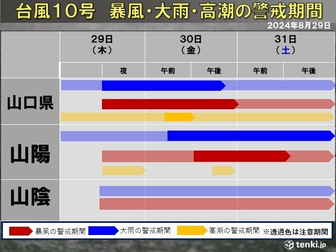 画像：tenki.jp