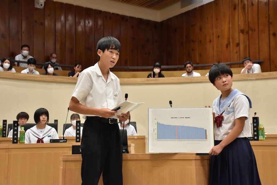 一般質問する中学生（市役所で）