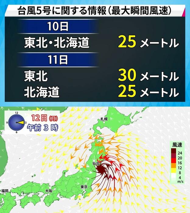 予想最大瞬間風速と12日（月）午前3時の風の予想