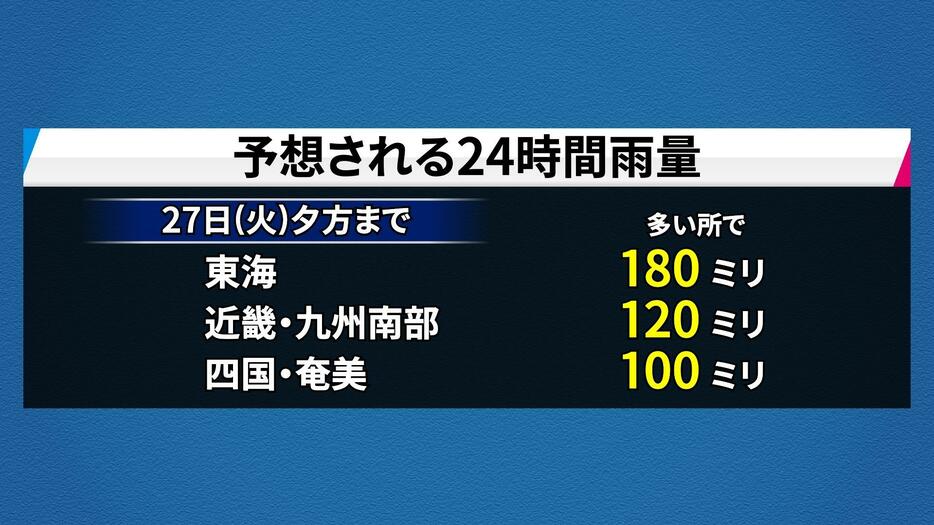 予想される24時間雨量