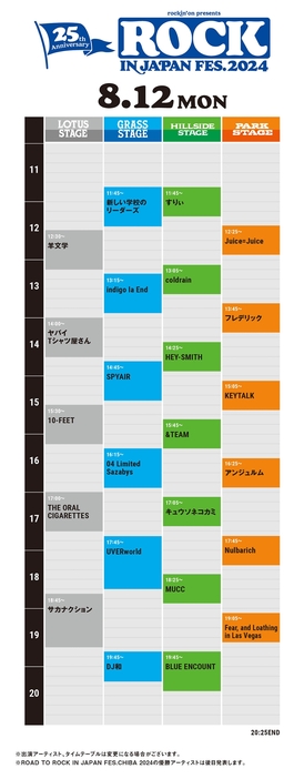 『ROCK IN JAPAN FESTIVAL 2024』8月12日タイムテーブル（※画像は6月12日時点）