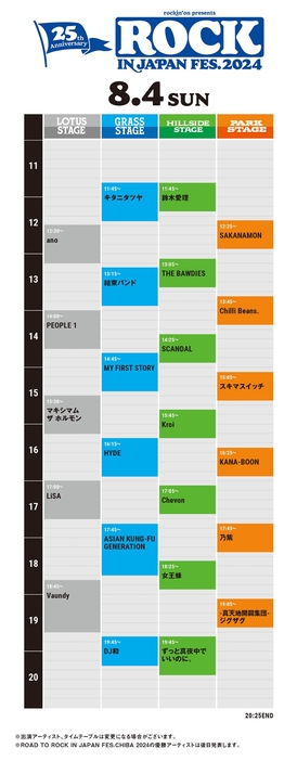 『ROCK IN JAPAN FESTIVAL 2024』8月4日タイムテーブル（※画像は6月12日時点）