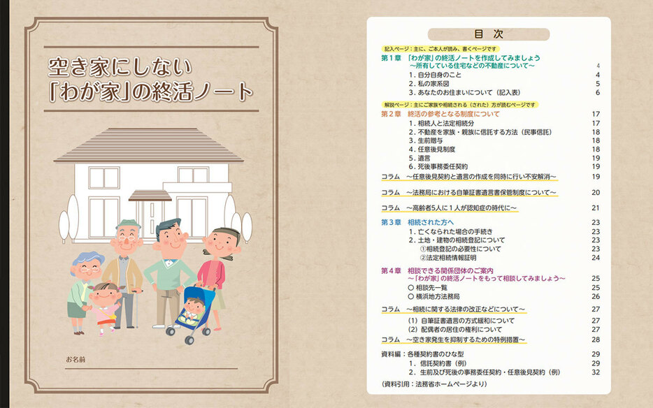 神奈川県居住支援協議会「空き家にしない『わが家』の終活ノート」の表紙と目次