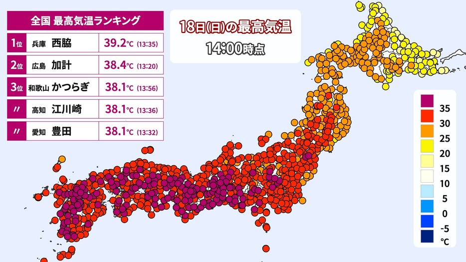 18日(日)午後2時までの最高気温