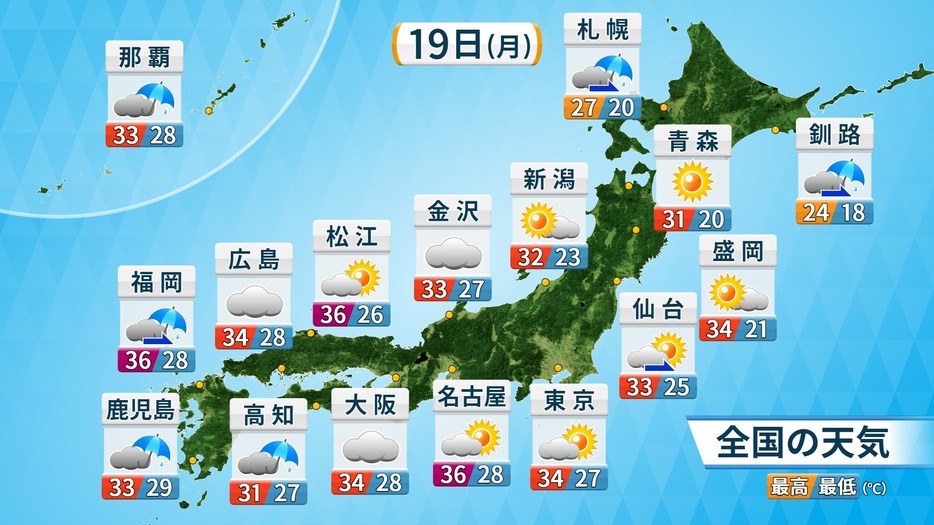 19日(月)の全国の天気と気温の予想