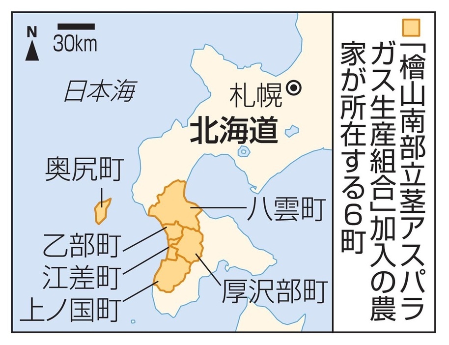 「檜山南部立茎アスパラガス生産組合」に加入する農家が所在する6町